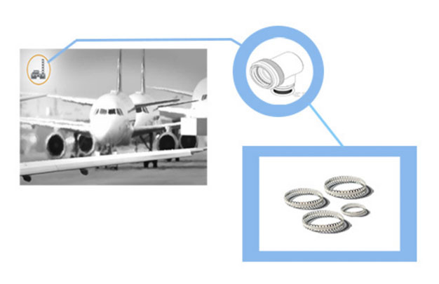 Stamping Solution Of Aerospace