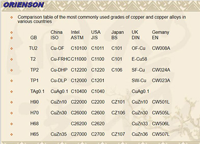 Copper Nickel Alloy Stamping Parts Specifications