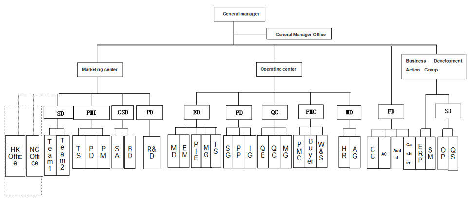organization-chart.jpg