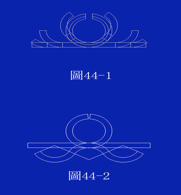 Edge Rolling Parts Design